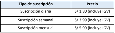 Bitel tabla de suscripciones